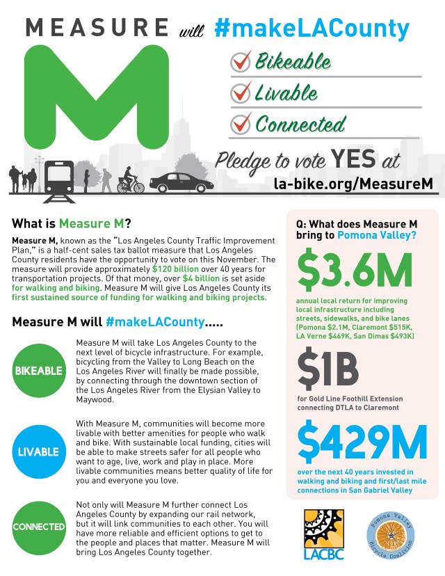 MeasureM one pager_chapters_PVBC.jpg